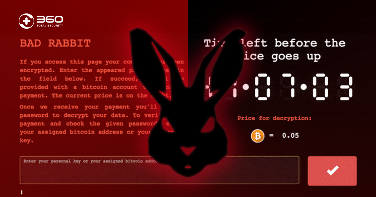Qué es Bad Rabbit Ransomware